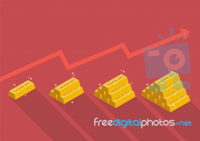 Gold Price With Graph Up Stock Image