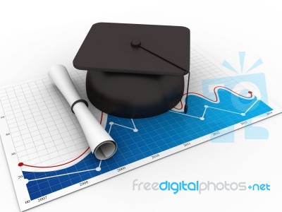 Graduation Cap And Diploma Stock Image