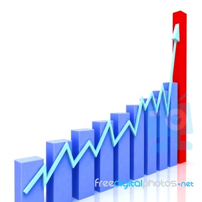 Graph At Angle Shows Budgeted Progress Against Actual Stock Image