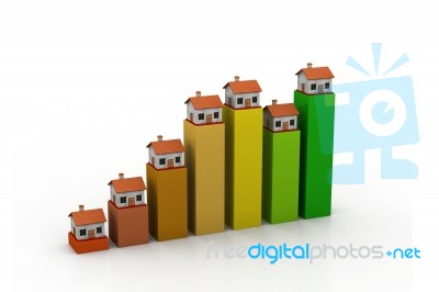 Graph Of Home Sale Stock Image