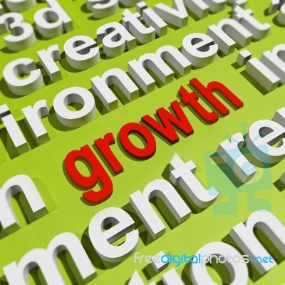 Growth In Word Cloud Means Get Better Bigger And Developed Stock Image