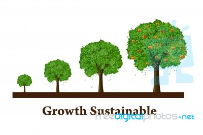 Growth Sustainable Stock Image Growth Sustainable Stock Image