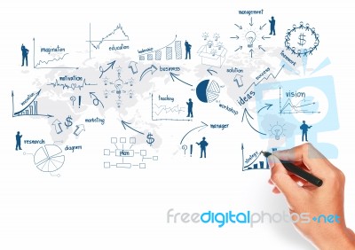 Hand Drawing Business Strategy Plan Concept Idea On World Map Stock Image