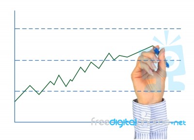Hand Is Drawing Graph Stock Photo