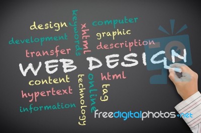 Hand Writing Web Design On Board Stock Image