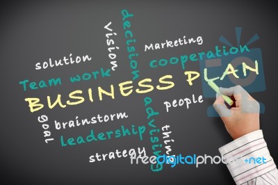 Hand Writing Word Of Business Plan Stock Image