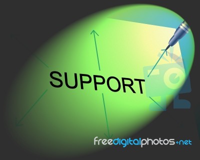 Help Supporting Shows Advice Solution And Info Stock Image