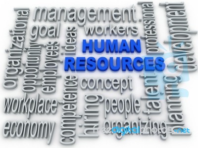 Human Resources Concept In Tag Cloud On White Background Stock Image