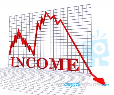 Income Graph Negative Shows Earnings Decline 3d Rendering Stock Image