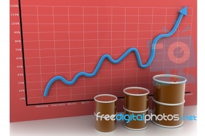 Increasing Price Of Oil Concept Stock Image