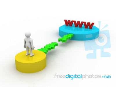 Internet  Stock Image