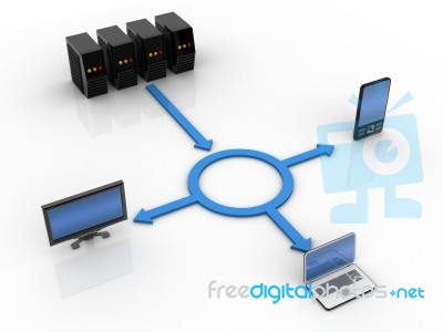 Internet Technology. Group Techniques Of Networked Stock Image