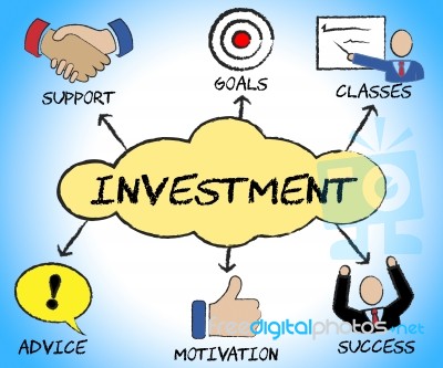 Investment Symbols Shows Trade Investing And Commercial Stock Image