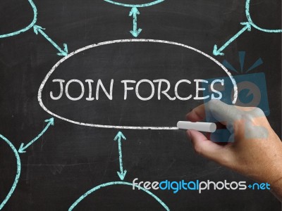 Join Forces Blackboard Means Work Together And Partnership Stock Image