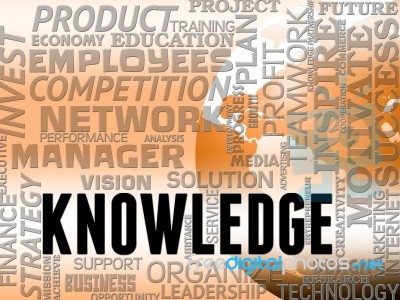Knowledge Words Show Know How And Wisdom Stock Image