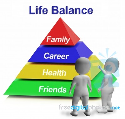 Life Balance Pyramid Having Family Career Health And Friends Stock Image