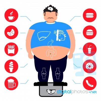 Man Health Info Graphic. Fat And Health Man Stock Image