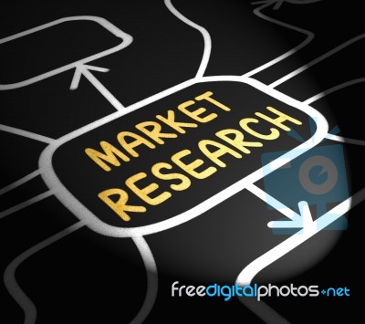 Market Research Arrows Shows Inquiring About Consumers Opinions Stock Image