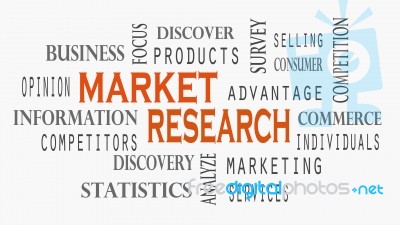 Market Research Word Cloud Concept On White Background Stock Image