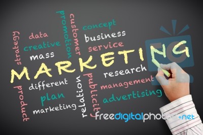 Marketing Concept On Blackboard Stock Photo