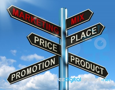 Marketing Mix Signpost Stock Image