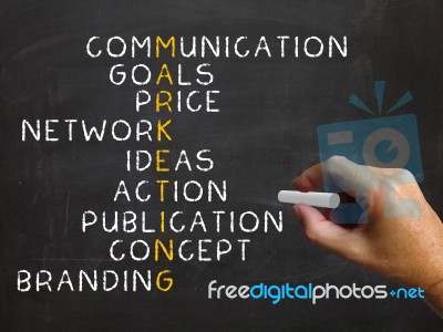 Marketing Words Blackboard Shows Selling Promotion And Sales Stock Image