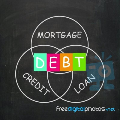 Mortgage Credit And Loan Mean Financial Debt Stock Image