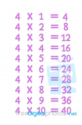 Multiplication Table Four Stock Photo