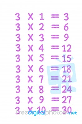 Таблица умножения отдельно на каждую цифру распечатать Multiplication table three Stock Photo - Royalty Free Image ID 10095861