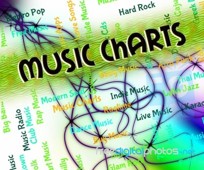 Music Charts Means Top Twenty And Hit Stock Image
