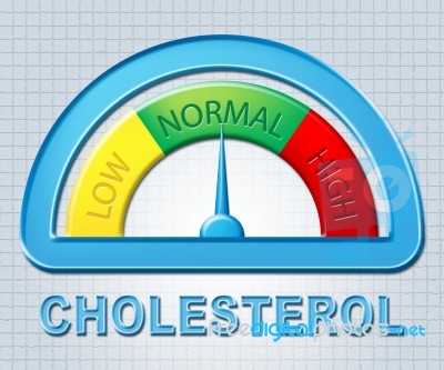 Normal Cholesterol Represents Ordinary Hyperlipidemia And Measure Stock Image
