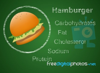 Nutrition Hamburger Stock Image