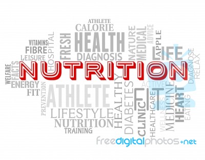 Nutrition Words Means Diets Diet And Sustenance Stock Image