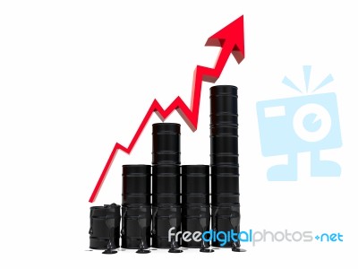 Oil Barrel Stock Image
