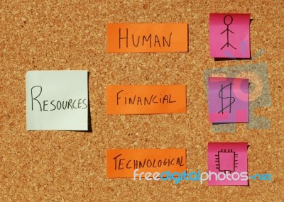 Organizational Resources Concept Stock Photo