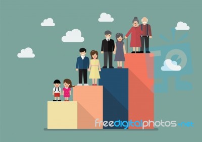 People Generations Bar Graph Stock Image