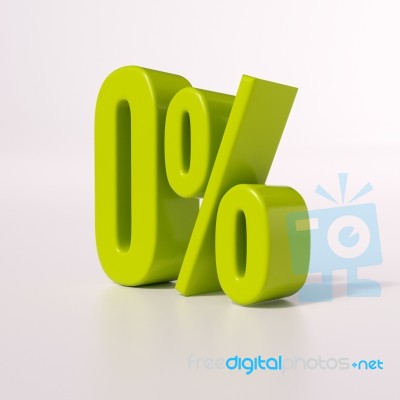 Percentage Sign, 0 Percent Stock Image