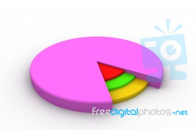 Pie Chart Stock Image
