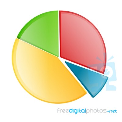 Pie Chart Stock Image