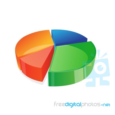 Pie Chart Stock Image