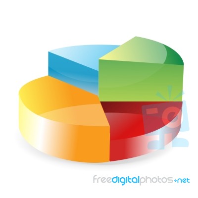 Pie Chart Stock Image