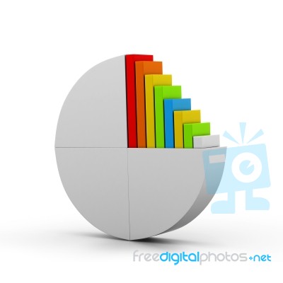 Pie Chart With Bar Graph Stock Image