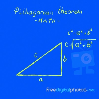 Pithagorean Theorem Stock Image