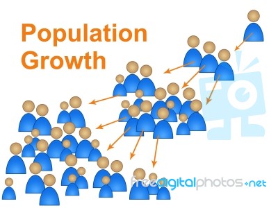 Population Growth Shows Family Reproduction And Expecting Stock Image