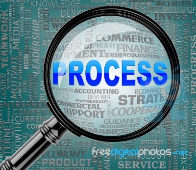 Process Magnifier Indicates Task Proceedure 3d Rendering Stock Image