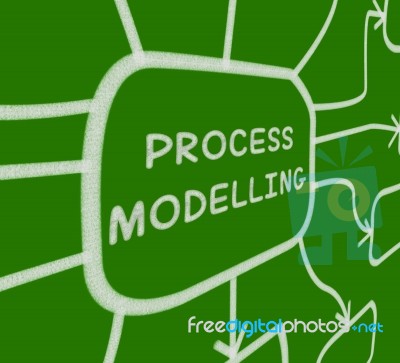Process Modelling Diagram Means Representing Business Processes Stock Image