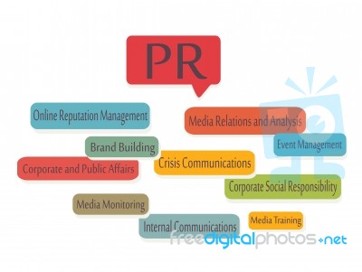 Public Relations. Pr Stock Image