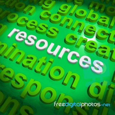 Resources Word Cloud Shows Assets Human Financial Input Stock Image