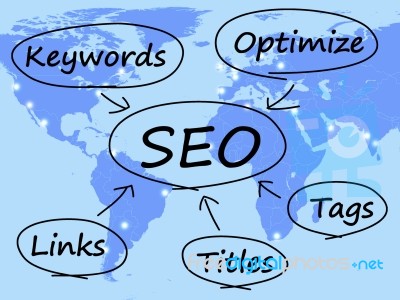 SEO Diagram Stock Image SEO Diagram Stock Image