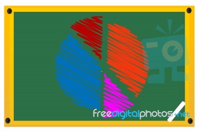 Sketchy Pie Chart On Board Stock Image Sketchy Pie Chart On Board Stock Image